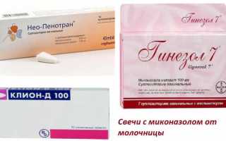Миконазол от молочницы