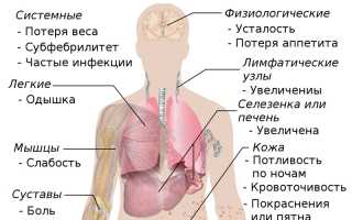 Рак крови