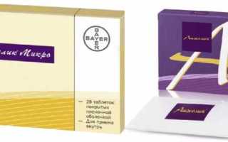 Чем отличаются таблетки Анжелик от Анжелик Микро