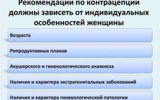 Презервативы Дюрекс Экстра Сейф