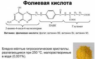 Как принимать фолиевую кислоту при беременности