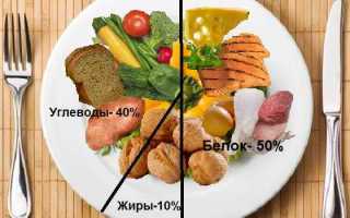 Как восстановиться после операции по удалению матки